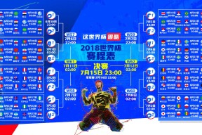 电竞比赛-极限对决，凯恩连续二十场得分超绝杀，DWG挑战巅峰